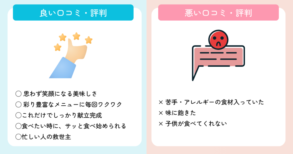 つくりおき.jpの口コミ・評判
